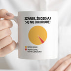 Kubek z nadrukiem - "Szanse, że dzisiaj się nie wkurwię" - WYKRES II