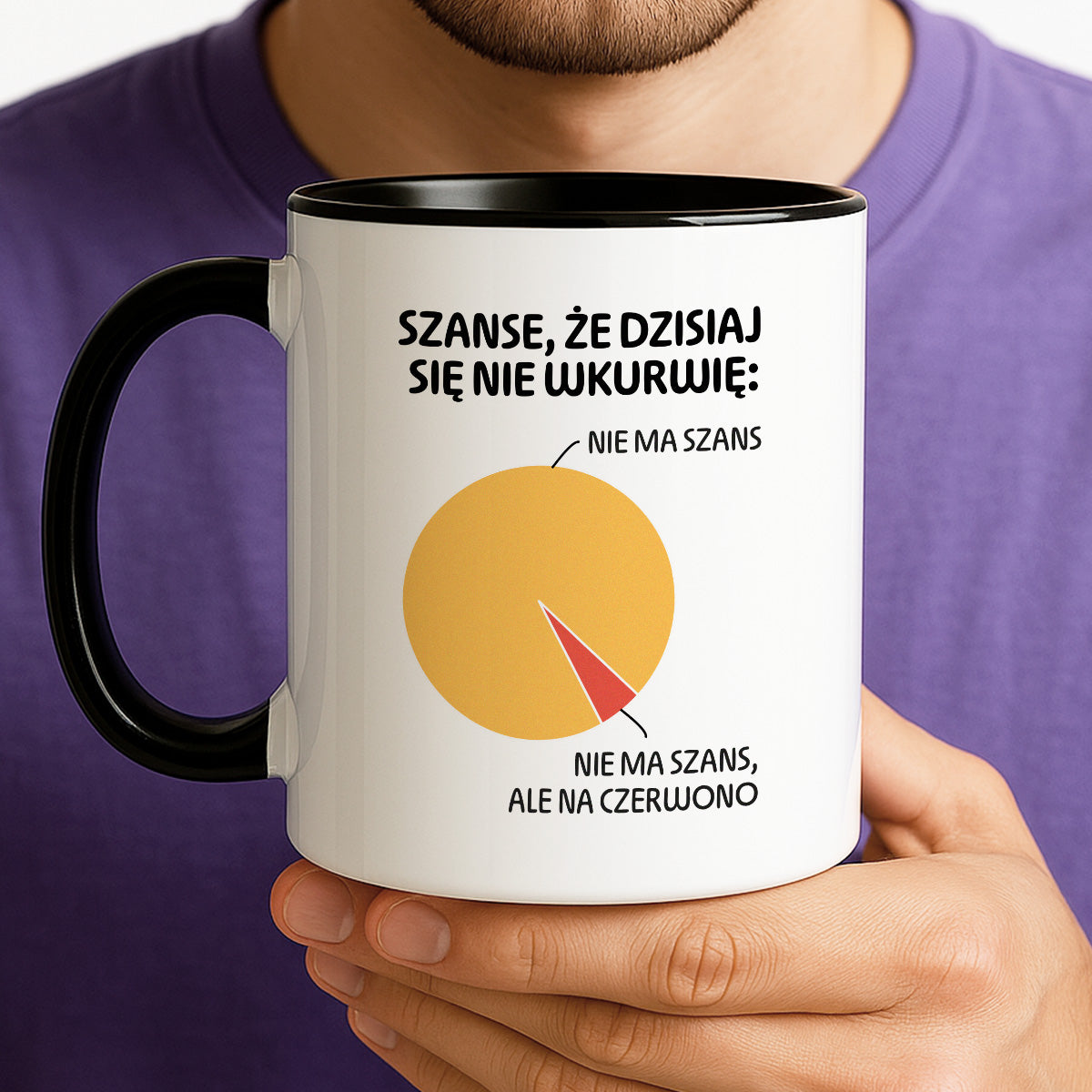 Kubek z nadrukiem - "Szanse, że dzisiaj się nie wkurwię" - WYKRES I