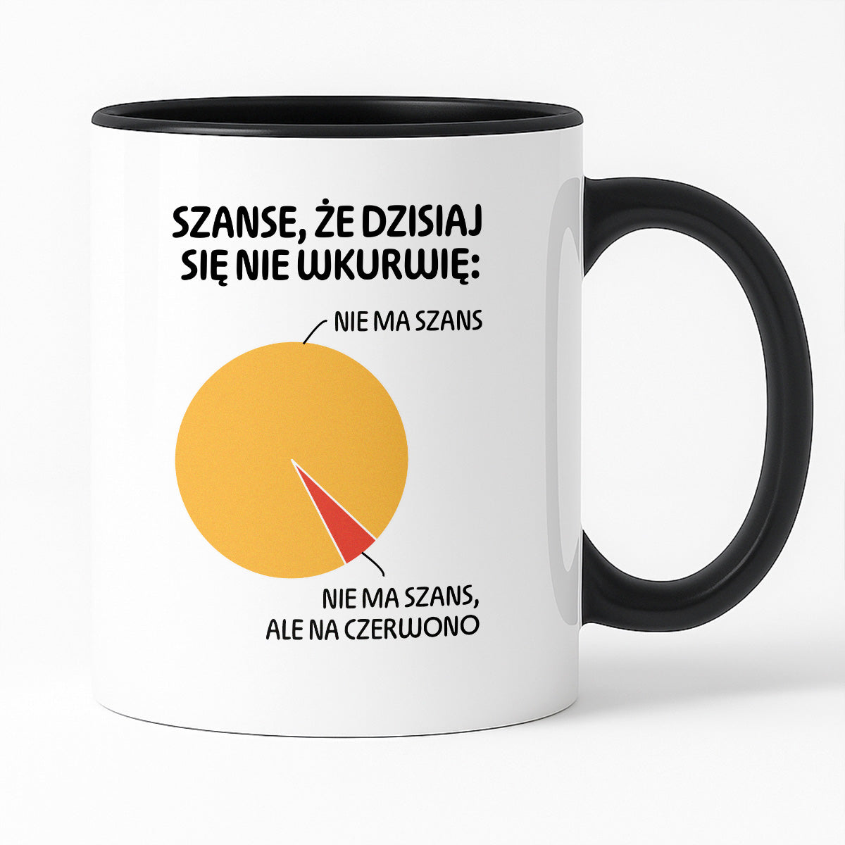 Kubek z nadrukiem - "Szanse, że dzisiaj się nie wkurwię" - WYKRES I