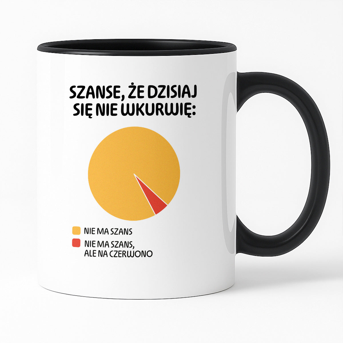Kubek z nadrukiem - "Szanse, że dzisiaj się nie wkurwię" - WYKRES II