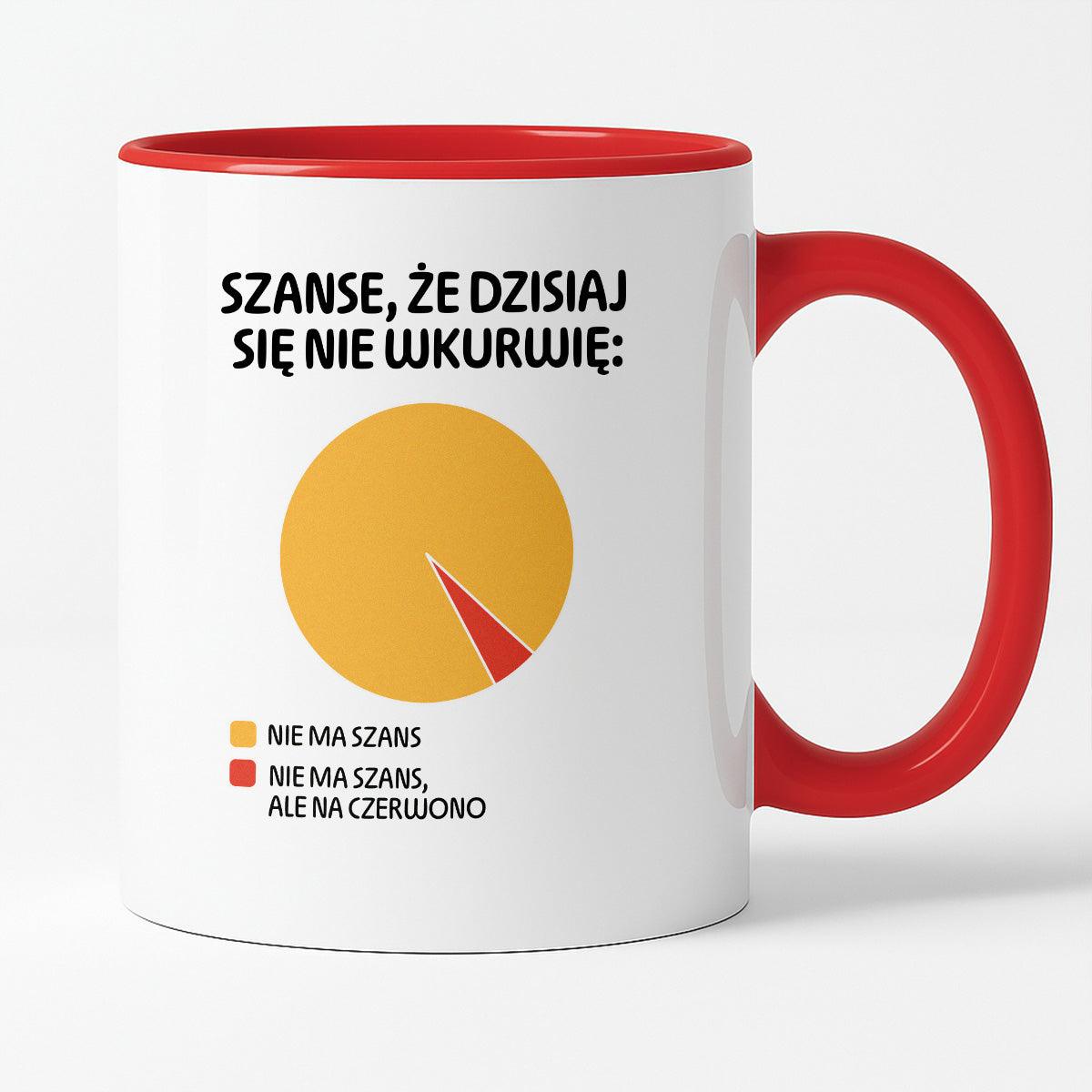 Kubek z nadrukiem - "Szanse, że dzisiaj się nie wkurwię" - WYKRES II