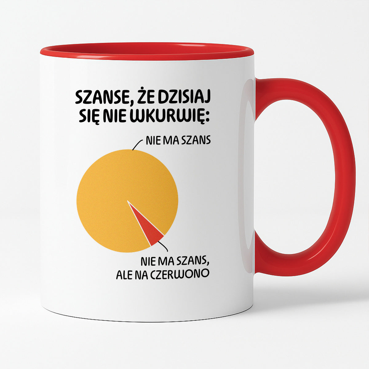 Kubek z nadrukiem - "Szanse, że dzisiaj się nie wkurwię" - WYKRES I
