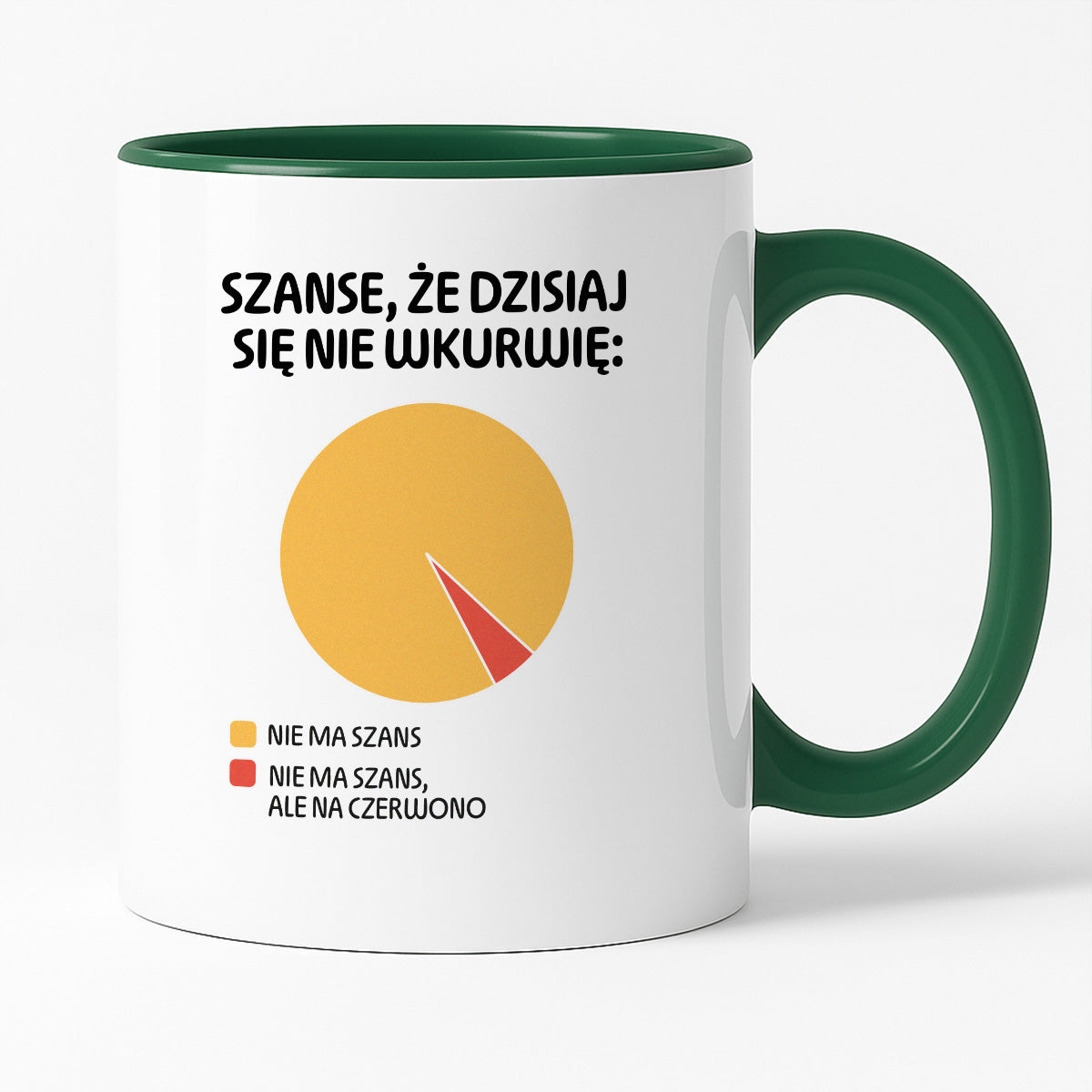 Kubek z nadrukiem - "Szanse, że dzisiaj się nie wkurwię" - WYKRES II