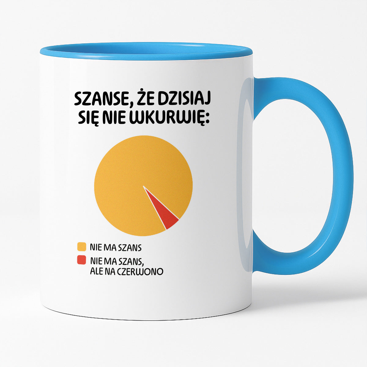 Kubek z nadrukiem - "Szanse, że dzisiaj się nie wkurwię" - WYKRES II