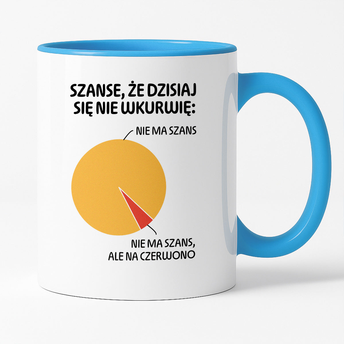 Kubek z nadrukiem - "Szanse, że dzisiaj się nie wkurwię" - WYKRES I