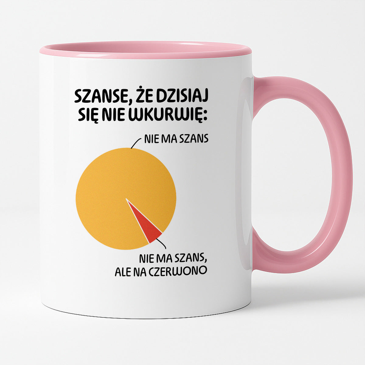 Kubek z nadrukiem - "Szanse, że dzisiaj się nie wkurwię" - WYKRES I