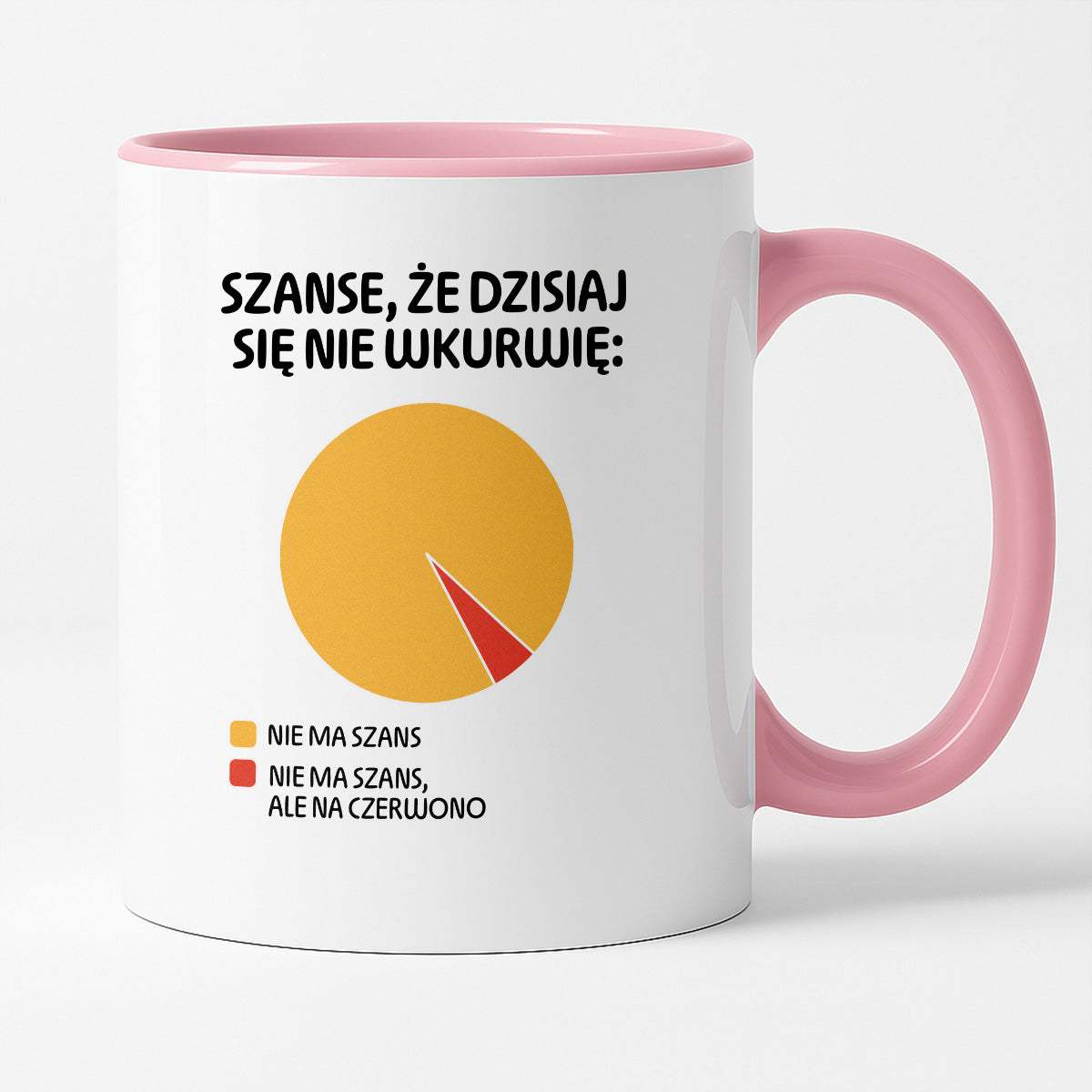 Kubek z nadrukiem - "Szanse, że dzisiaj się nie wkurwię" - WYKRES II