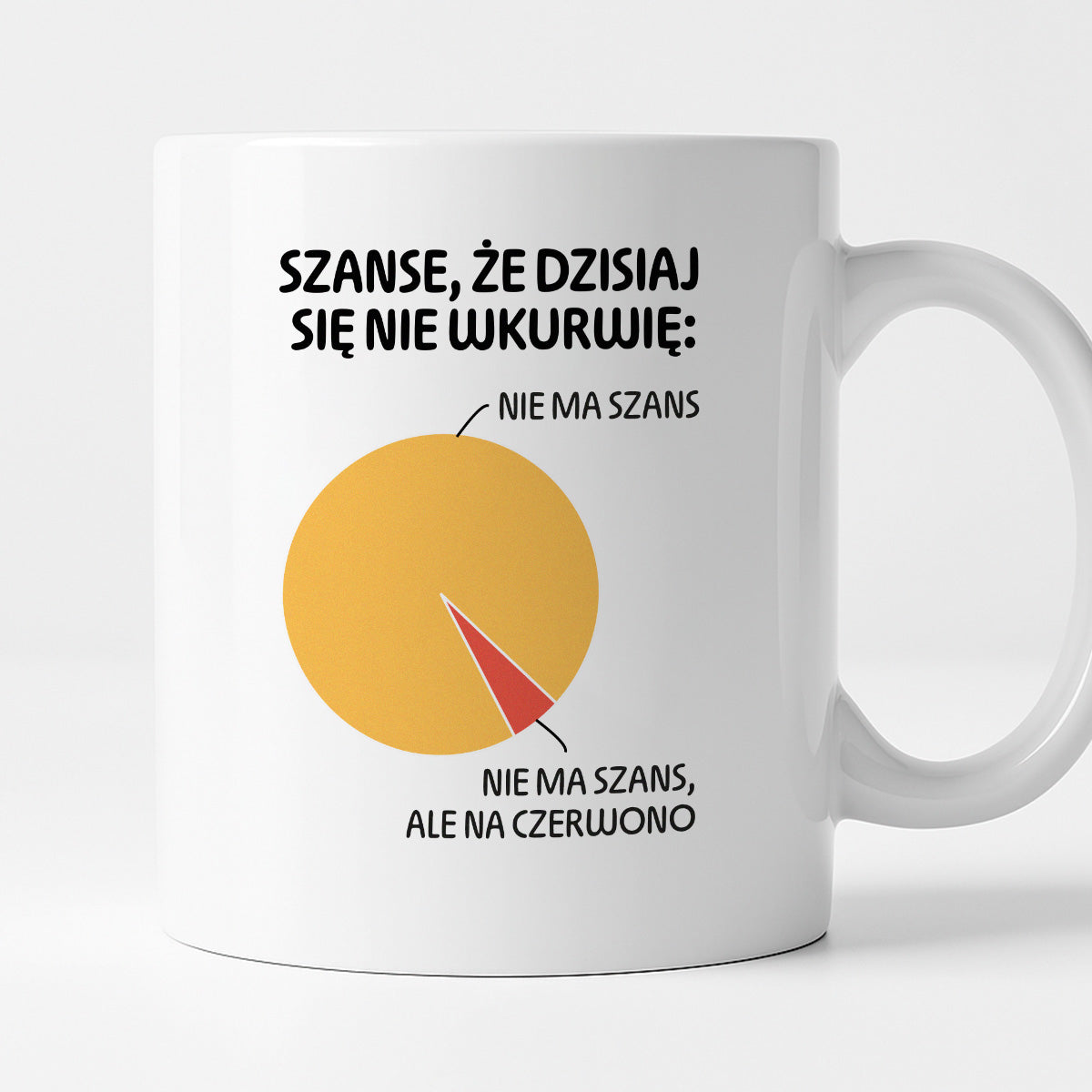 Kubek z nadrukiem - "Szanse, że dzisiaj się nie wkurwię" - WYKRES I