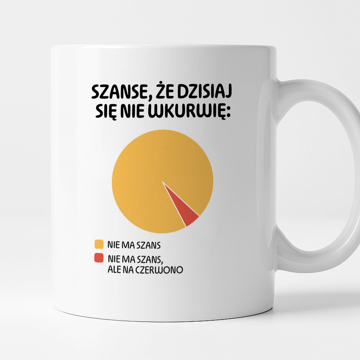 Kubek z nadrukiem - "Szanse, że dzisiaj się nie wkurwię" - WYKRES II