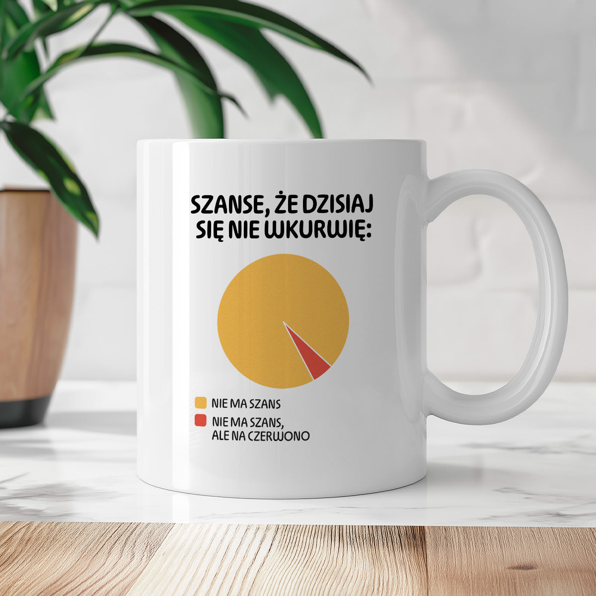 Kubek z nadrukiem - "Szanse, że dzisiaj się nie wkurwię" - WYKRES II