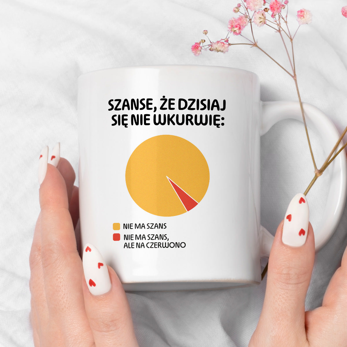 Kubek z nadrukiem - "Szanse, że dzisiaj się nie wkurwię" - WYKRES II