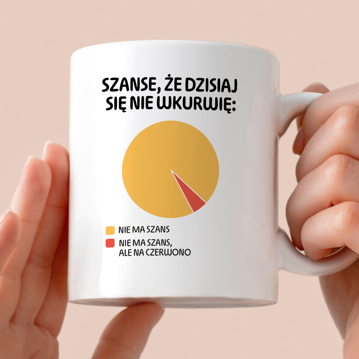 Kubek z nadrukiem - "Szanse, że dzisiaj się nie wkurwię" - WYKRES II