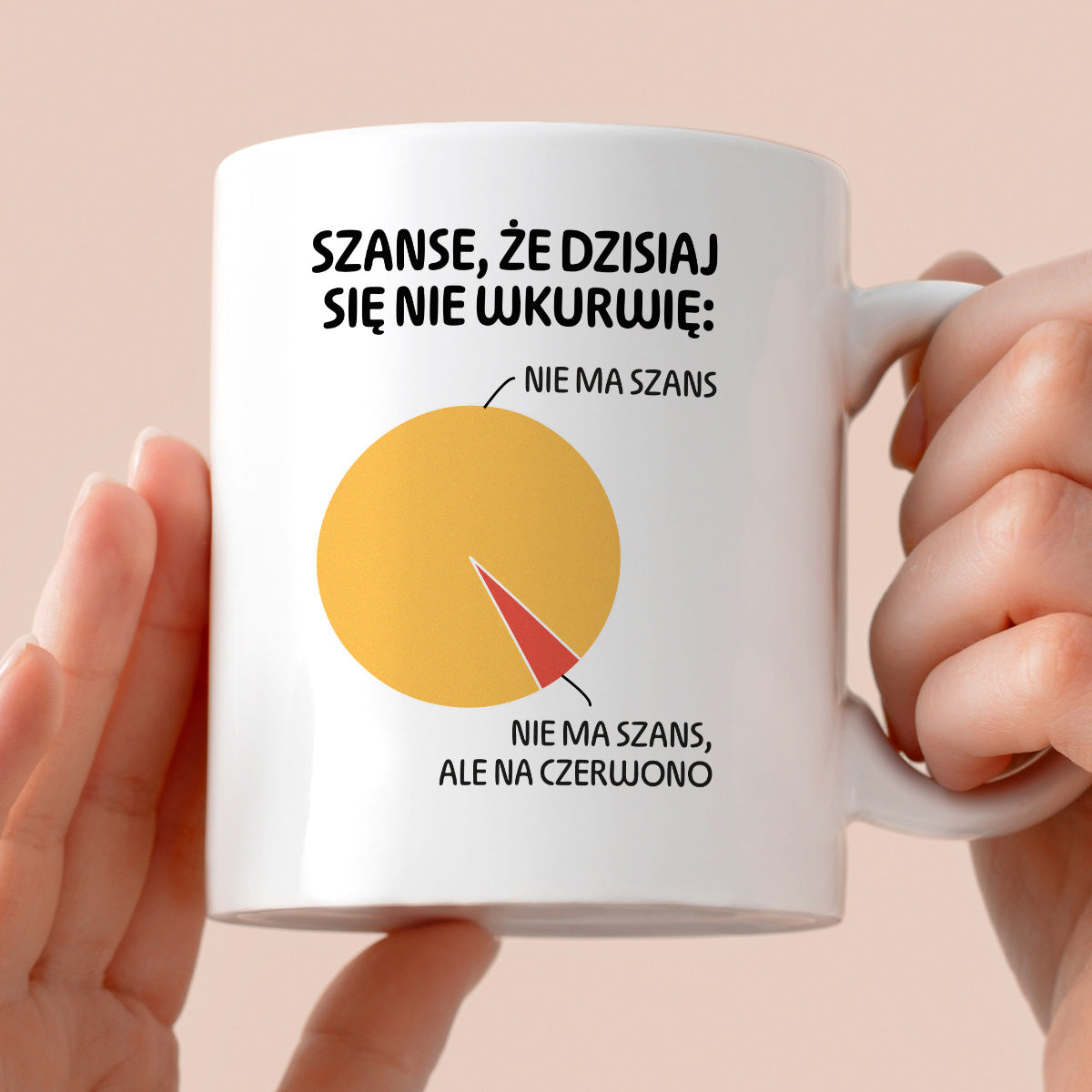 Kubek z nadrukiem - "Szanse, że dzisiaj się nie wkurwię" - WYKRES I