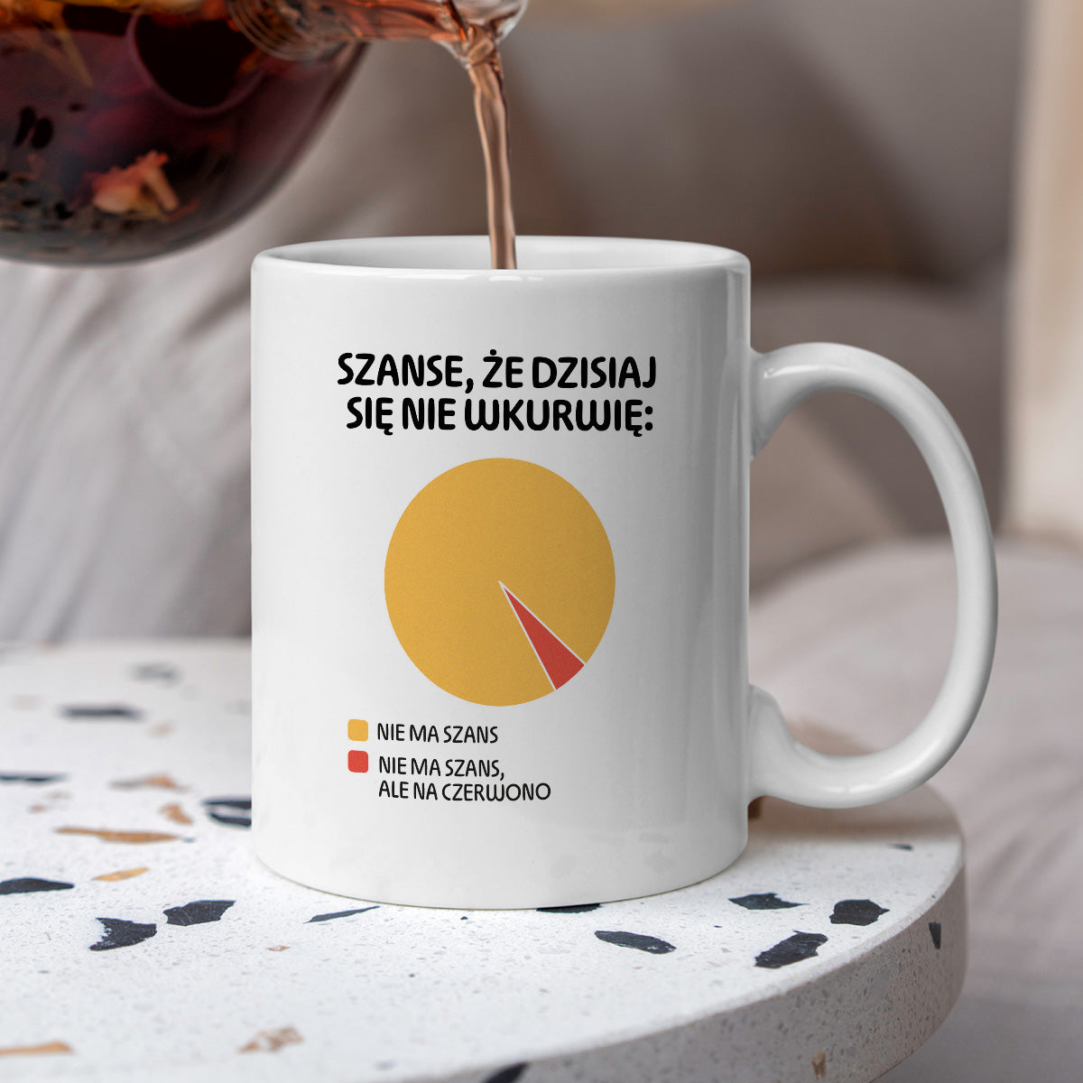 Kubek z nadrukiem - "Szanse, że dzisiaj się nie wkurwię" - WYKRES II