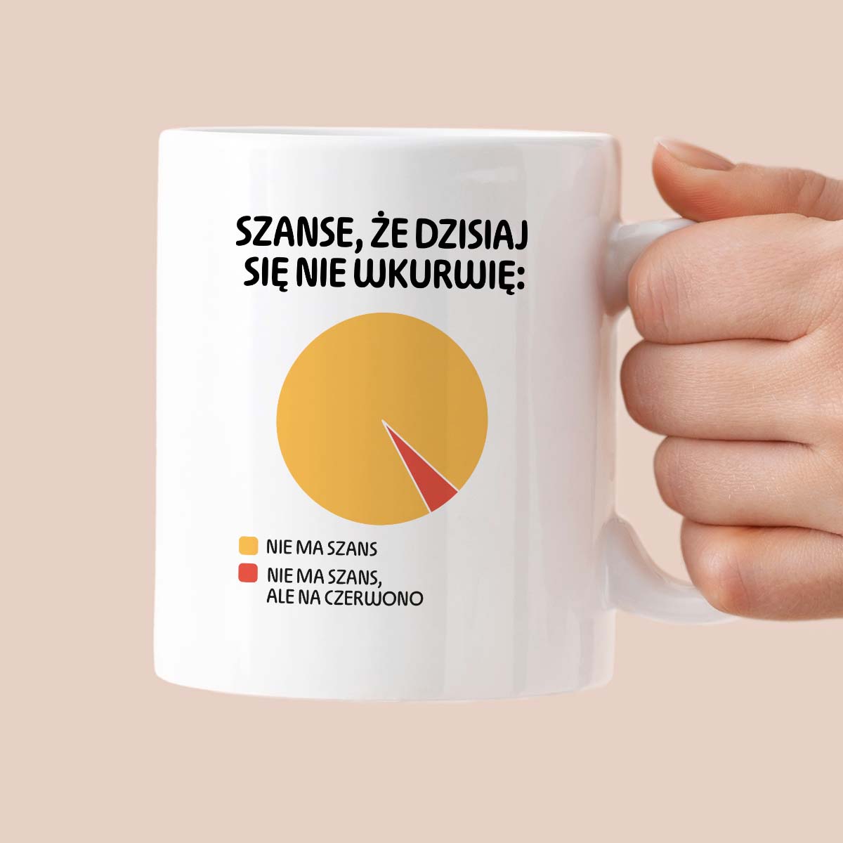 Kubek z nadrukiem - "Szanse, że dzisiaj się nie wkurwię" - WYKRES II