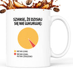 Kubek z nadrukiem - "Szanse, że dzisiaj się nie wkurwię" - WYKRES II