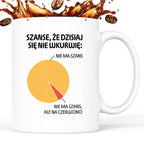 Kubek z nadrukiem - "Szanse, że dzisiaj się nie wkurwię" - WYKRES I