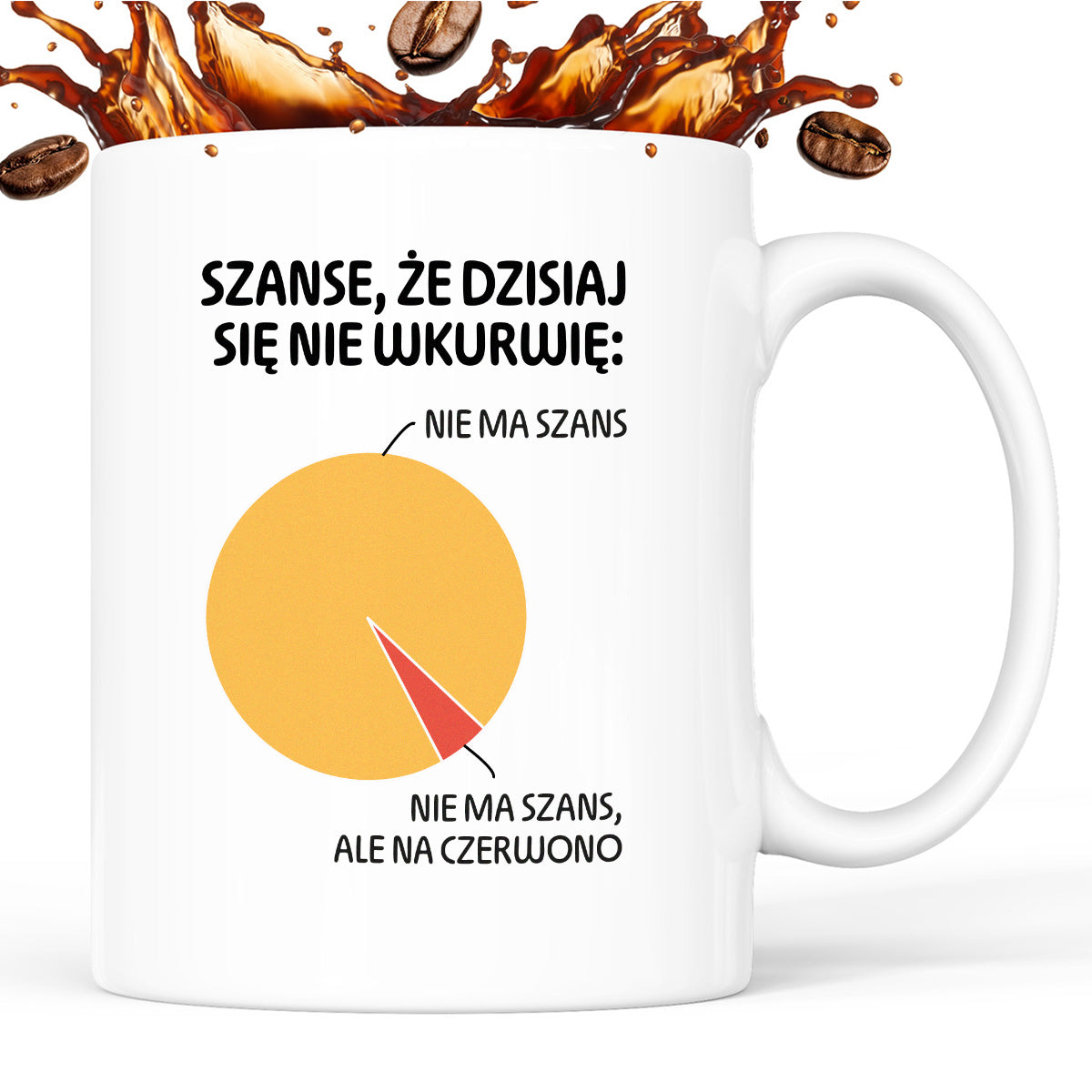 Kubek z nadrukiem - "Szanse, że dzisiaj się nie wkurwię" - WYKRES I